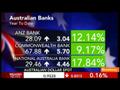 News video: RBA Unlikely to Cut Rates Before August