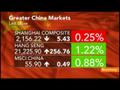 News video: `Problems' Ahead for China Bank Industry, Chu Says